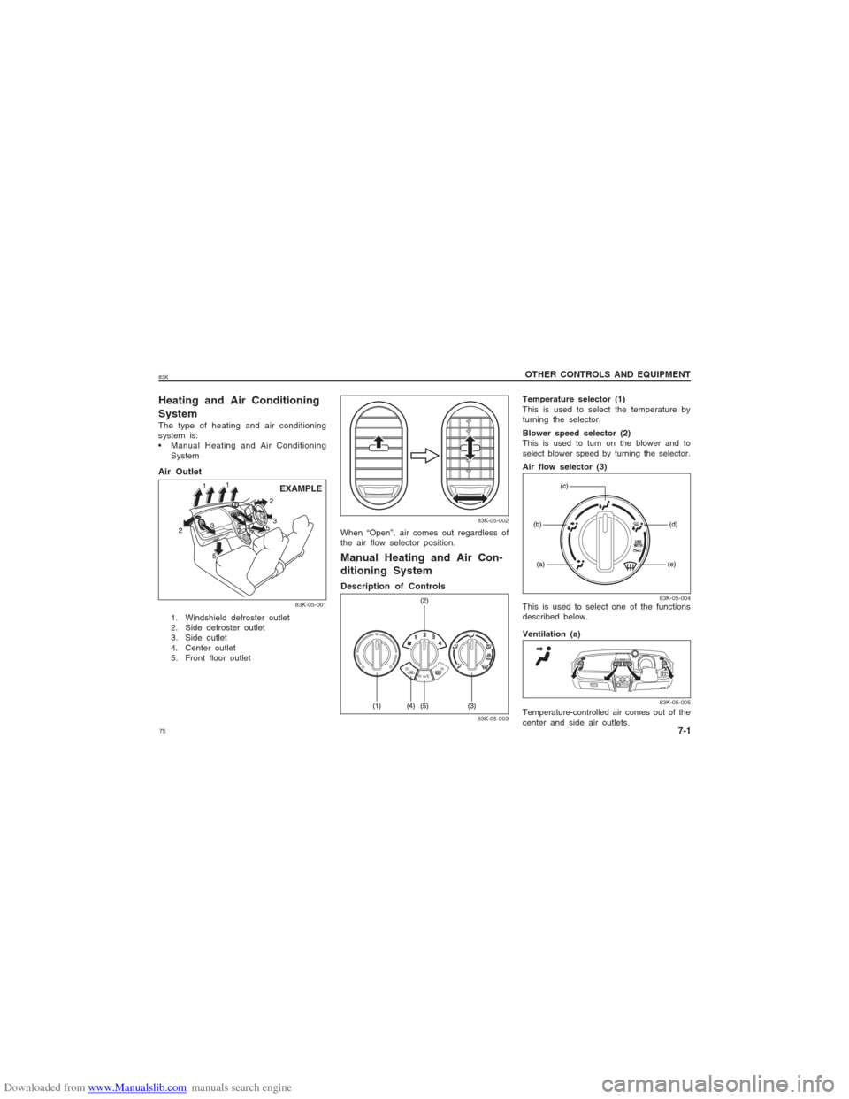 SUZUKI MARUTI 2005 1.G Manual PDF Downloaded from www.Manualslib.com manuals search engine 7583KHeating and Air Conditioning
SystemThe type of heating and air conditioning
system is:
Manual Heating and Air Conditioning
SystemAir Outl SUZUKI MARUTI 2005 1.G Manual PDF Downloaded from www.Manualslib.com manuals search engine 7583KHeating and Air Conditioning
SystemThe type of heating and air conditioning
system is:
Manual Heating and Air Conditioning
SystemAir Outl