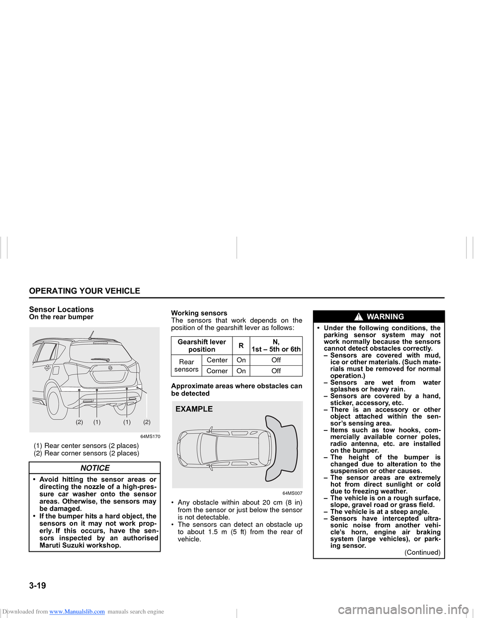 SUZUKI NEXA 2015 1.G Owners Manual Downloaded from www.Manualslib.com manuals search engine �����2�3�(�5�$�7�,�1�*��<�2�8�5��9�(�+�,�&�/�(
���0�6�����(
�6�H�Q�V�R�U��/�R�F�D�W�L�R�Q�V�2�Q��W�K�H��U�H�D�U��E�X�P�S�H�U
64