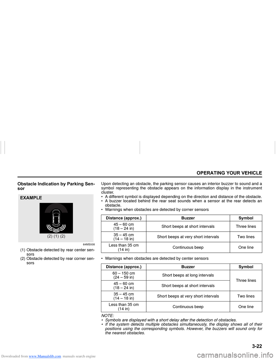 SUZUKI NEXA 2015 1.G Owners Manual Downloaded from www.Manualslib.com manuals search engine ����
�2�3�(�5�$�7�,�1�*��<�2�8�5��9�(�+�,�&�/�(
���0�6�����(
�2�E�V�W�D�F�O�H��,�Q�G�L�F�D�W�L�R�Q��E�\��3�D�U�N�L�Q�J��6�H�Q�