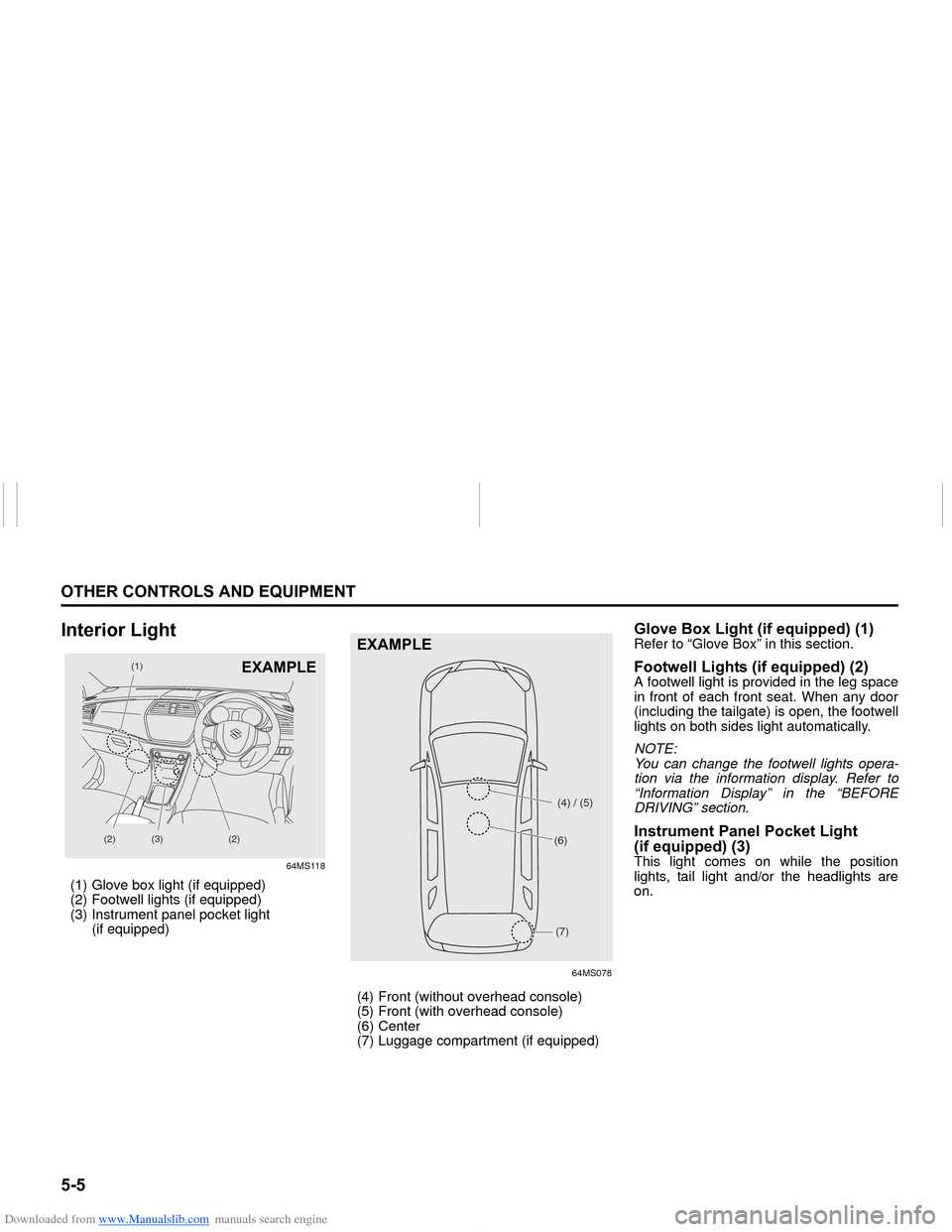 SUZUKI NEXA 2015 1.G Owners Manual Downloaded from www.Manualslib.com manuals search engine ����2�7�+�(�5��&�2�1�7�5�2�/�6��$�1���(�4�8�,�3�0�(�1�7
���0�6�����(
�,�Q�W�H�U�L�R�U��/�L�J�K�W
64MS118
(1) Glove box light (if 