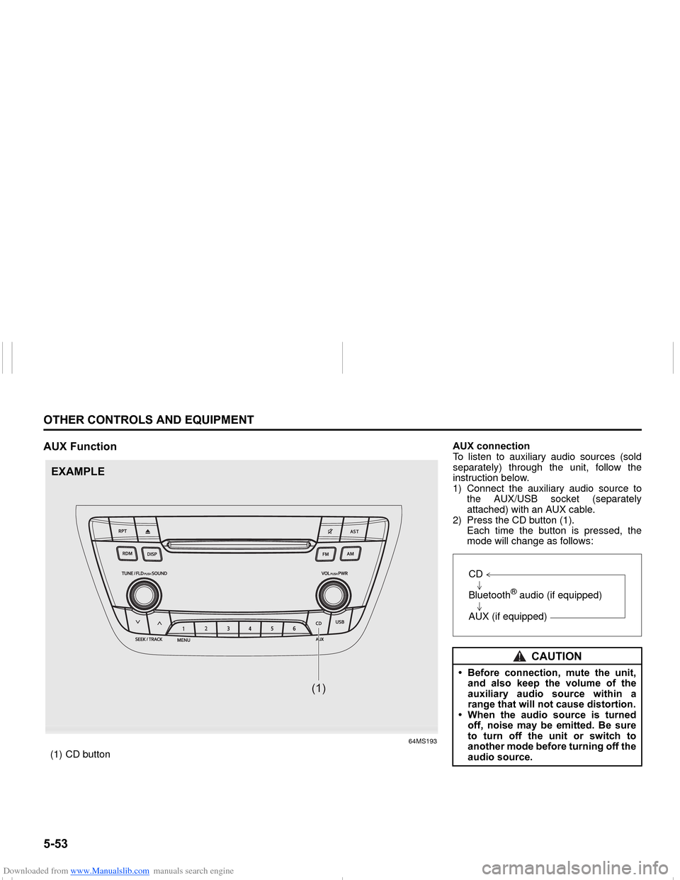 SUZUKI NEXA 2015 1.G Owners Manual Downloaded from www.Manualslib.com manuals search engine �����2�7�+�(�5��&�2�1�7�5�2�/�6��$�1���(�4�8�,�3�0�(�1�7
���0�6�����(
�$�8�;��)�X�Q�F�W�L�R�Q
64MS193
(1) CD button
�$�8�;(1)
�$