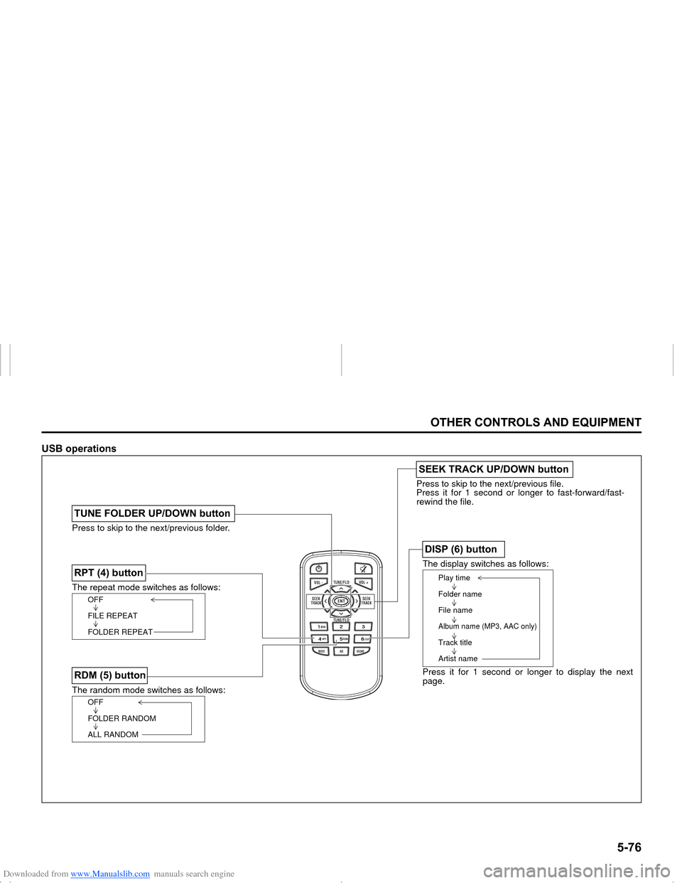 SUZUKI NEXA 2015 1.G Owners Manual Downloaded from www.Manualslib.com manuals search engine ����
�2�7�+�(�5��&�2�1�7�5�2�/�6��$�1���(�4�8�,�3�0�(�1�7
���0�6�����(
�8�6�%��R�S�H�U�D�W�L�R�Q�V
/TUNE
VOL -VOL + FLD/TUNE
MOD