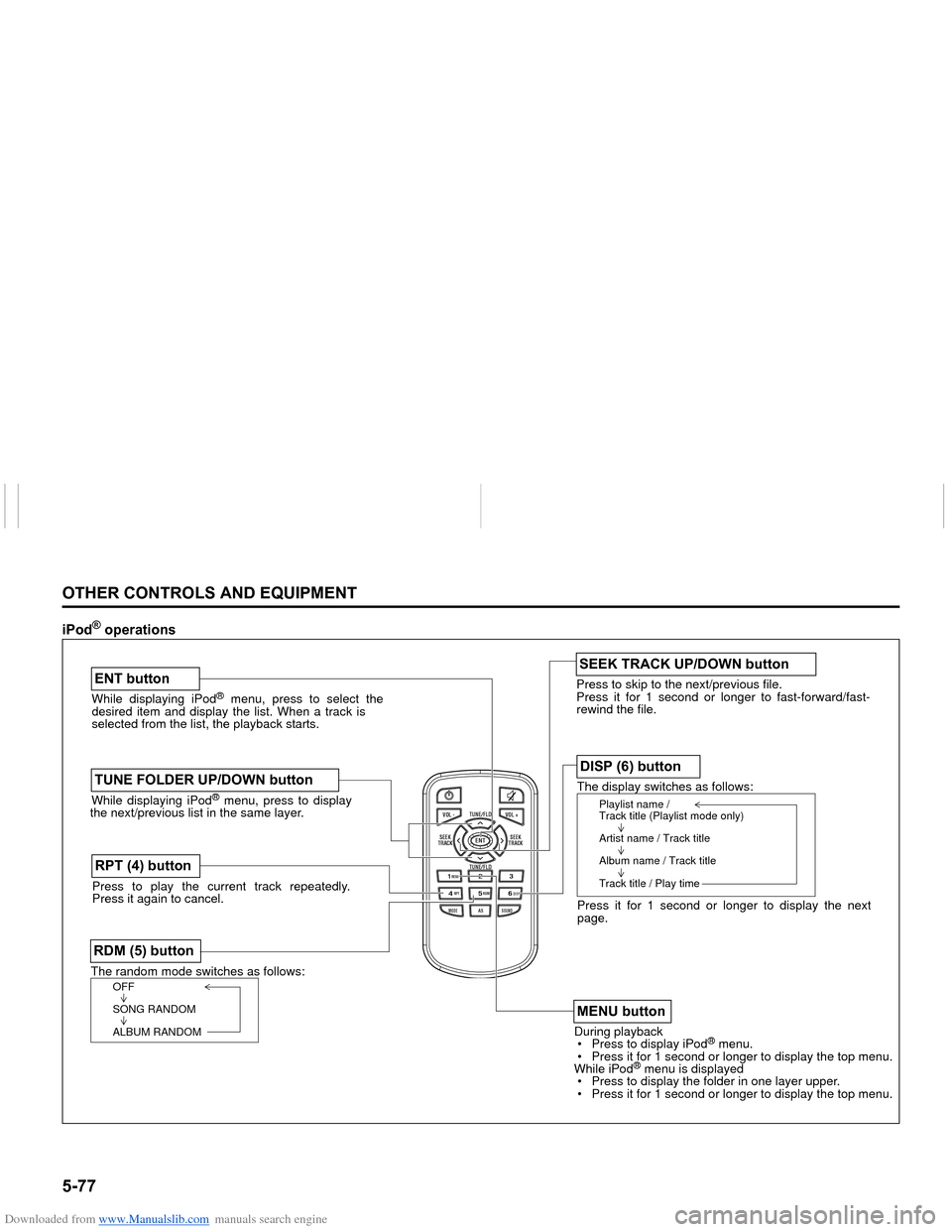 SUZUKI NEXA 2015 1.G Owners Manual Downloaded from www.Manualslib.com manuals search engine �����2�7�+�(�5��&�2�1�7�5�2�/�6��$�1���(�4�8�,�3�0�(�1�7
���0�6�����(
�L�3�R�G
�Š��R�S�H�U�D�W�L�R�Q�V
/TUNE
VOL -VOL + FLD/TUN