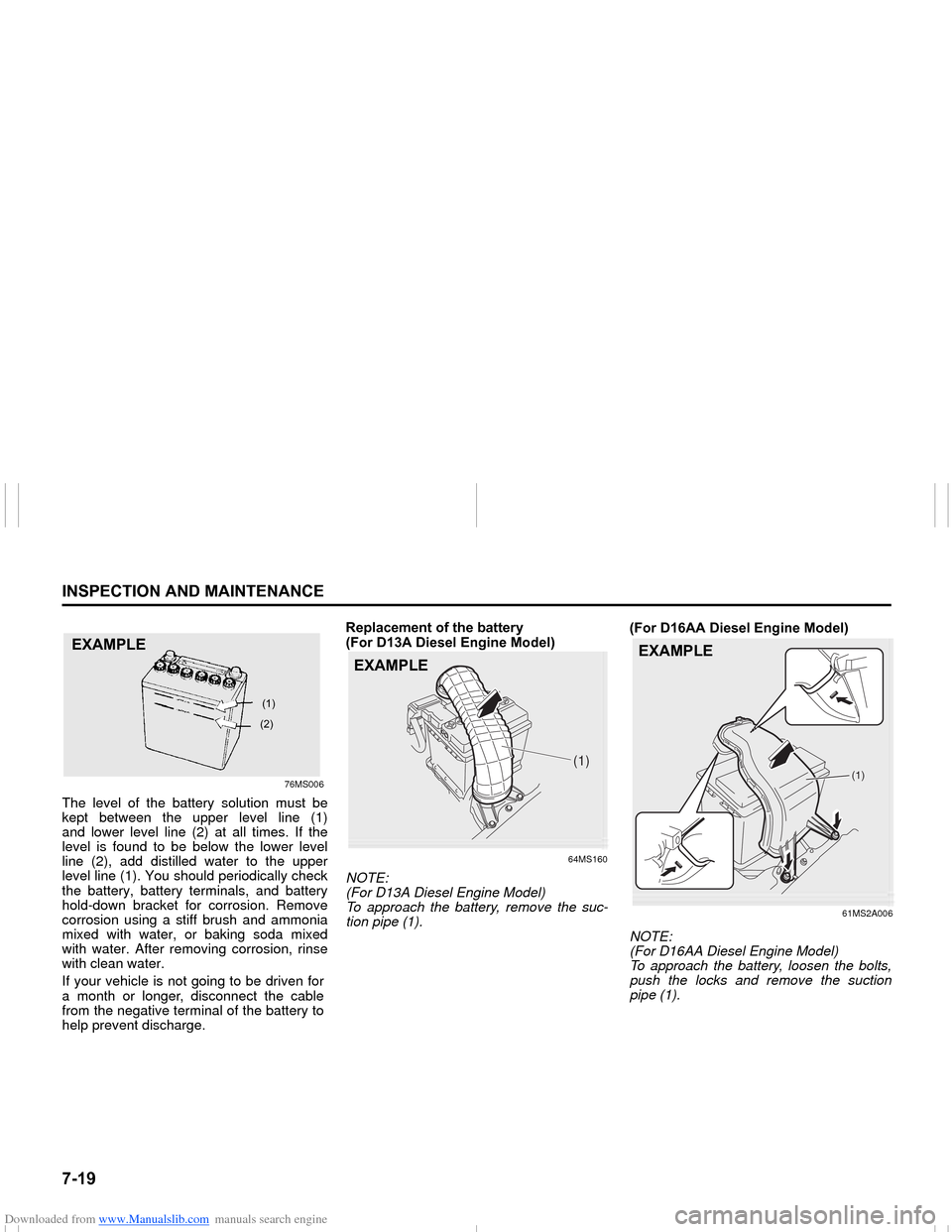 SUZUKI NEXA 2015 1.G Owners Manual Downloaded from www.Manualslib.com manuals search engine �����,�1�6�3�(�&�7�,�2�1��$�1���0�$�,�1�7�(�1�$�1�&�(
���0�6�����(
76MS006
�7he level of the battery solution must�be 
kept betwe