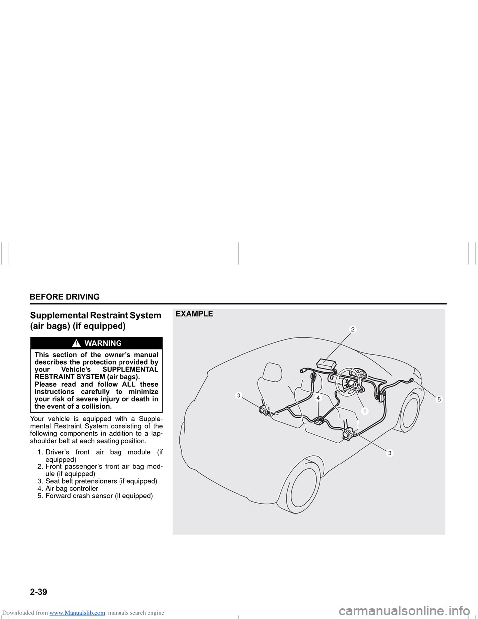 SUZUKI NEXA 2015 1.G Workshop Manual Downloaded from www.Manualslib.com manuals search engine �����%�(�)�2�5�(���5�,�9�,�1�*
���0�6�����(
�6�X�S�S�O�H�P�H�Q�W�D�O��5�H�V�W�U�D�L�Q�W��6�\�V�W�H�P�
��D�L�U��E�D�J�V����L