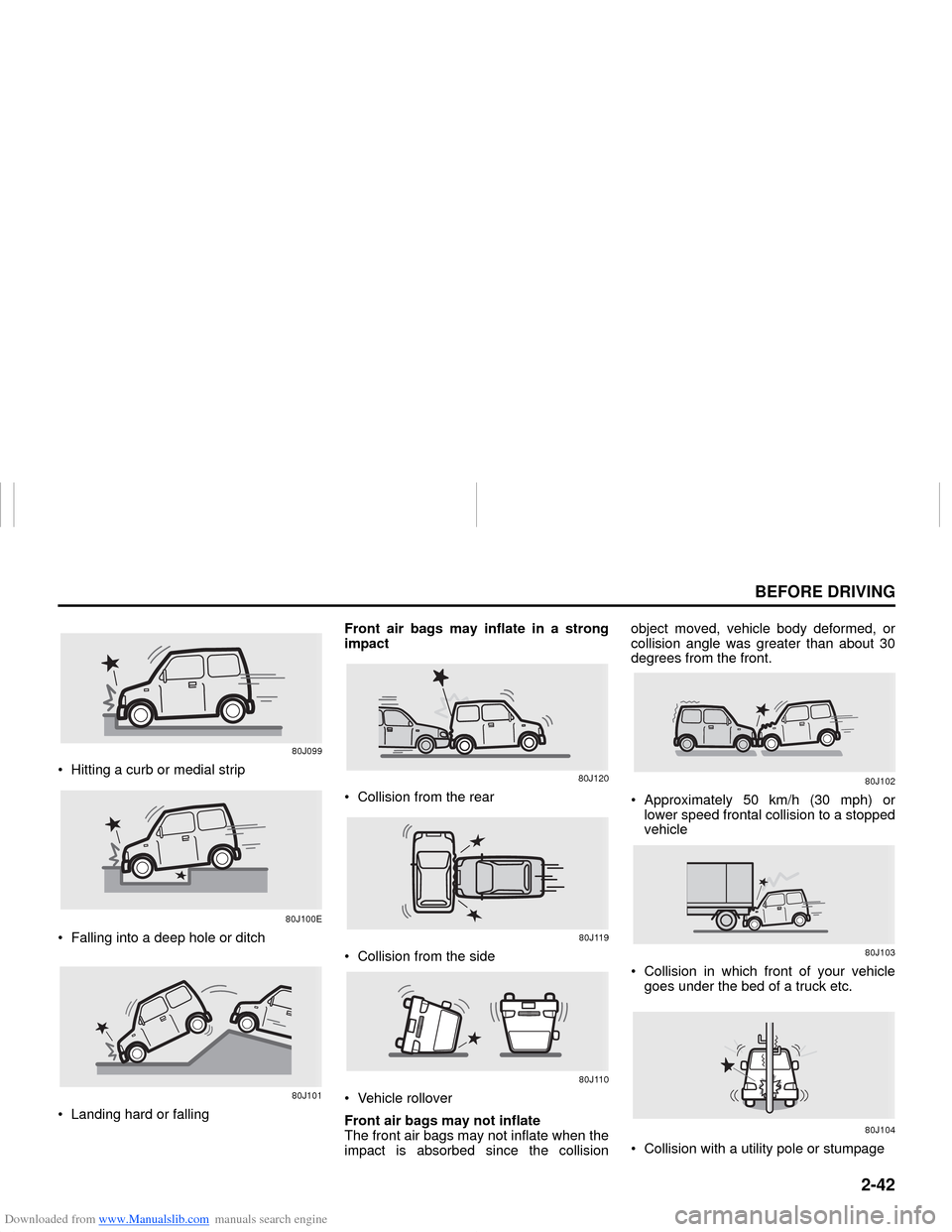 SUZUKI NEXA 2015 1.G Repair Manual Downloaded from www.Manualslib.com manuals search engine 2-42
BEFORE DRIVING
64MS0-74E
80J099
• Hitting a curb or medial strip
80J100E
• Falling into a deep hole or ditch
80J101
• Landing hard o