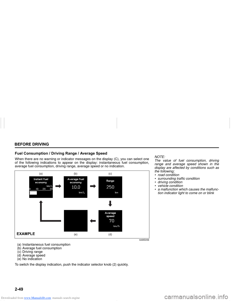 SUZUKI NEXA 2015 1.G Repair Manual Downloaded from www.Manualslib.com manuals search engine �����%�(�)�2�5�(���5�,�9�,�1�*
���0�6�����(
�)�X�H�O��&�R�Q�V�X�P�S�W�L�R�Q�����U�L�Y�L�Q�J��5�D�Q�J�H����$�Y�H�U�D�J�H��