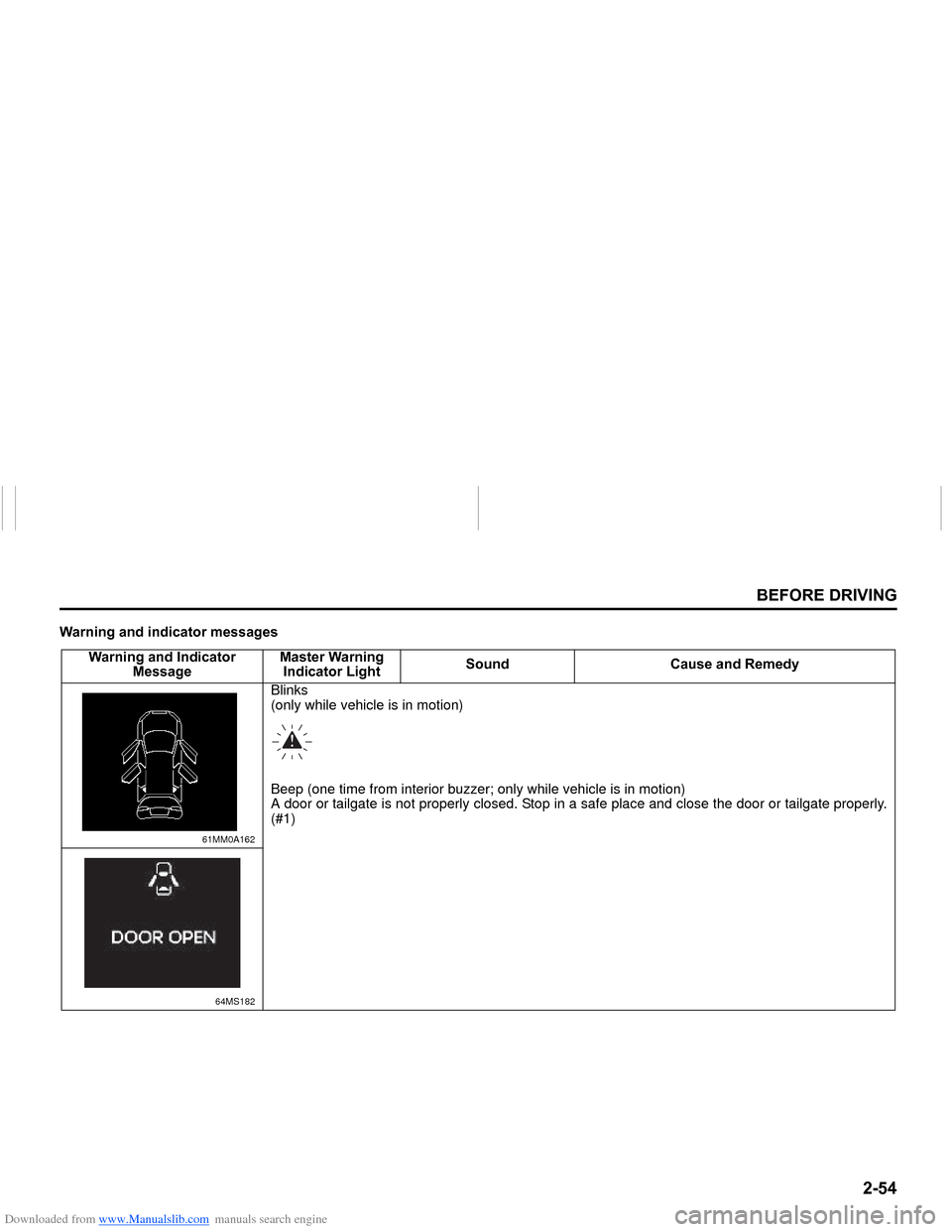 SUZUKI NEXA 2015 1.G Manual PDF Downloaded from www.Manualslib.com manuals search engine ����
�%�(�)�2�5�(���5�,�9�,�1�*
���0�6�����(
�:�D�U�Q�L�Q�J��D�Q�G��L�Q�G�L�F�D�W�R�U��P�H�V�V�D�J�H�V
�:�D�U�Q�L�Q�J��D�Q�G��