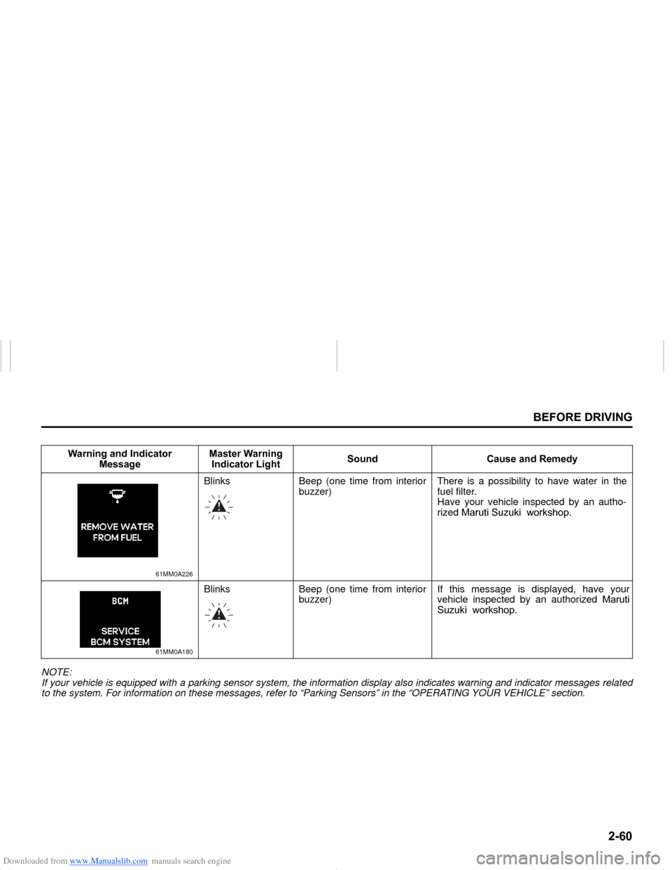 SUZUKI NEXA 2015 1.G Manual PDF Downloaded from www.Manualslib.com manuals search engine ����
�%�(�)�2�5�(���5�,�9�,�1�*
���0�6�����(
NOTE:
If your vehicle is equipped with a parking sensor system, the information displa