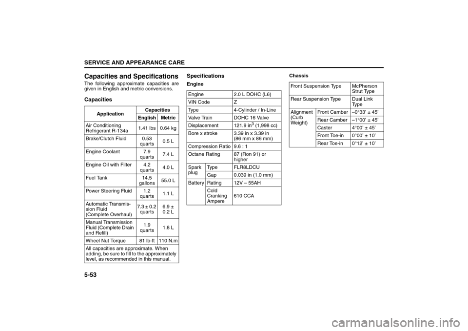 SUZUKI RENO 2008 1.G Owners Manual 5-53SERVICE AND APPEARANCE CARE
85Z14-03E
Capacities and SpecificationsThe following approximate capacities are
given in English and metric conversions. CapacitiesSpecifications
EngineChassis
Applicat