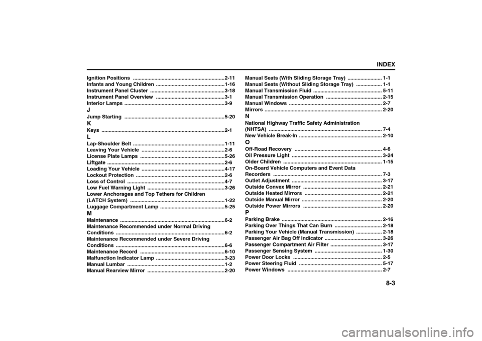 SUZUKI RENO 2008 1.G Owners Manual 8-3
INDEX85Z14-03E
Ignition Positions
 ................................................................2-11
Infants and Young Children
 ................................................1-16
Instrument 