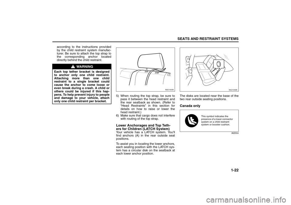 SUZUKI RENO 2008 1.G Owners Guide 1-22
SEATS AND RESTRAINT SYSTEMS
85Z14-03E
according to the instructions provided
by the child restraint system manufac-
turer. Be sure to attach the top strap to
the corresponding anchor located
dire