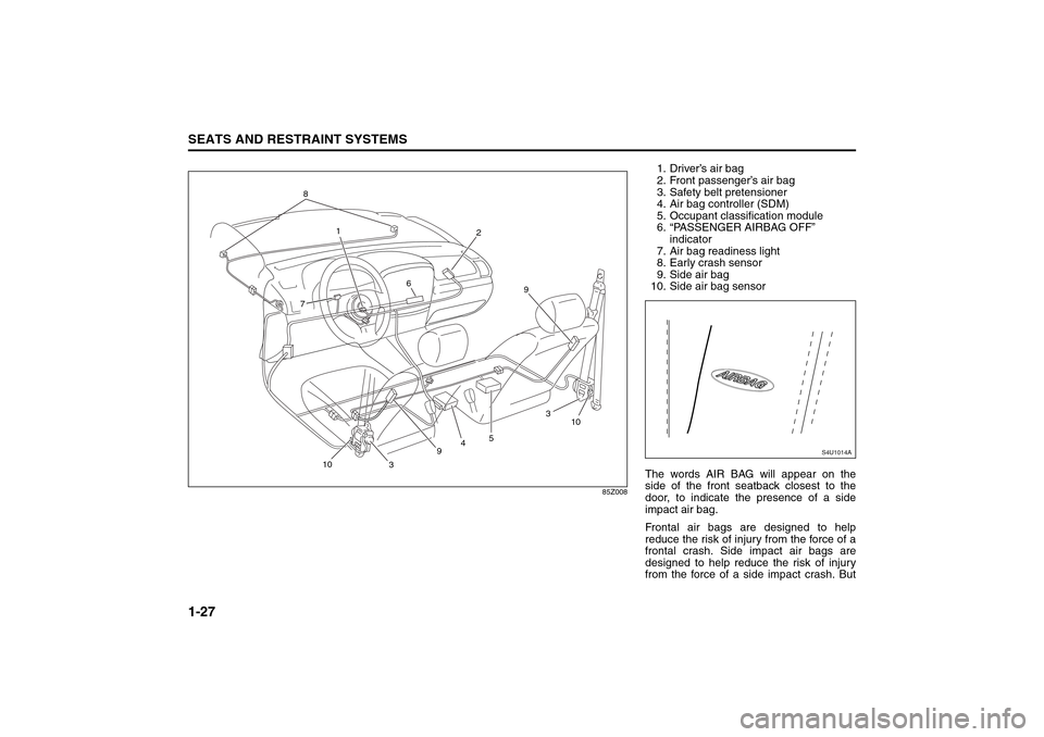 SUZUKI RENO 2008 1.G Owners Guide 1-27SEATS AND RESTRAINT SYSTEMS
85Z14-03E
85Z008
8
6
1010 2 1
7
9
5
4
3
3
9
1. Driver’s air bag
2. Front passenger’s air bag
3. Safety belt pretensioner
4. Air bag controller (SDM)
5. Occupant cla