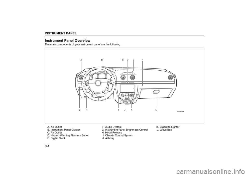 SUZUKI RENO 2008 1.G Owners Manual 3-1INSTRUMENT PANEL
85Z14-03E
Instrument Panel OverviewThe main components of your instrument panel are the following:
A. Air Outlet
B. Instrument Panel Cluster
C. Air Outlet
D. Hazard Warning Flasher