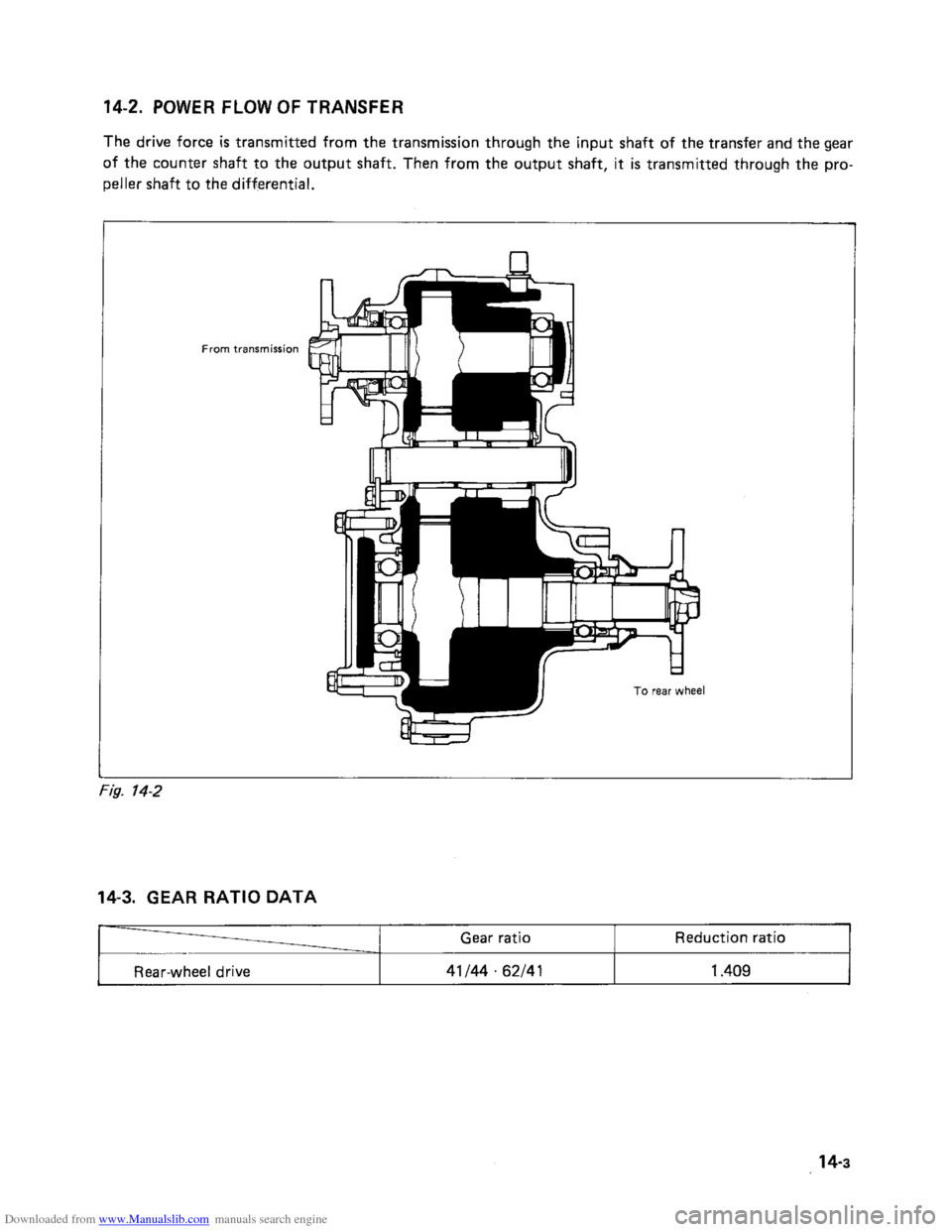 SUZUKI SAMURAI 1991 2.G 2WD Supplementary Service User Guide Downloaded from www.Manualslib.com manuals search engine    