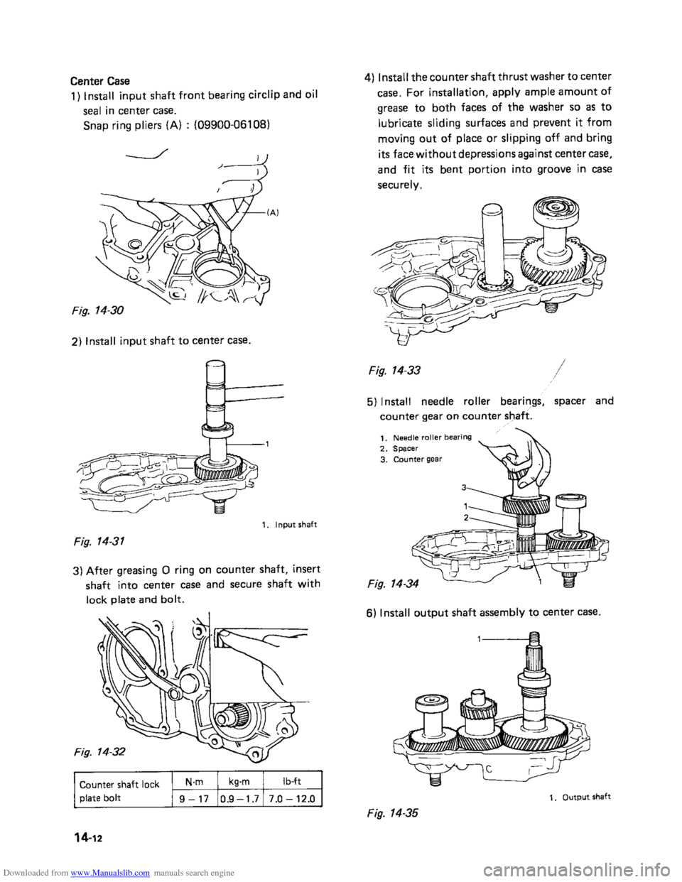 SUZUKI SAMURAI 1991 2.G 2WD Supplementary Service User Guide Downloaded from www.Manualslib.com manuals search engine    