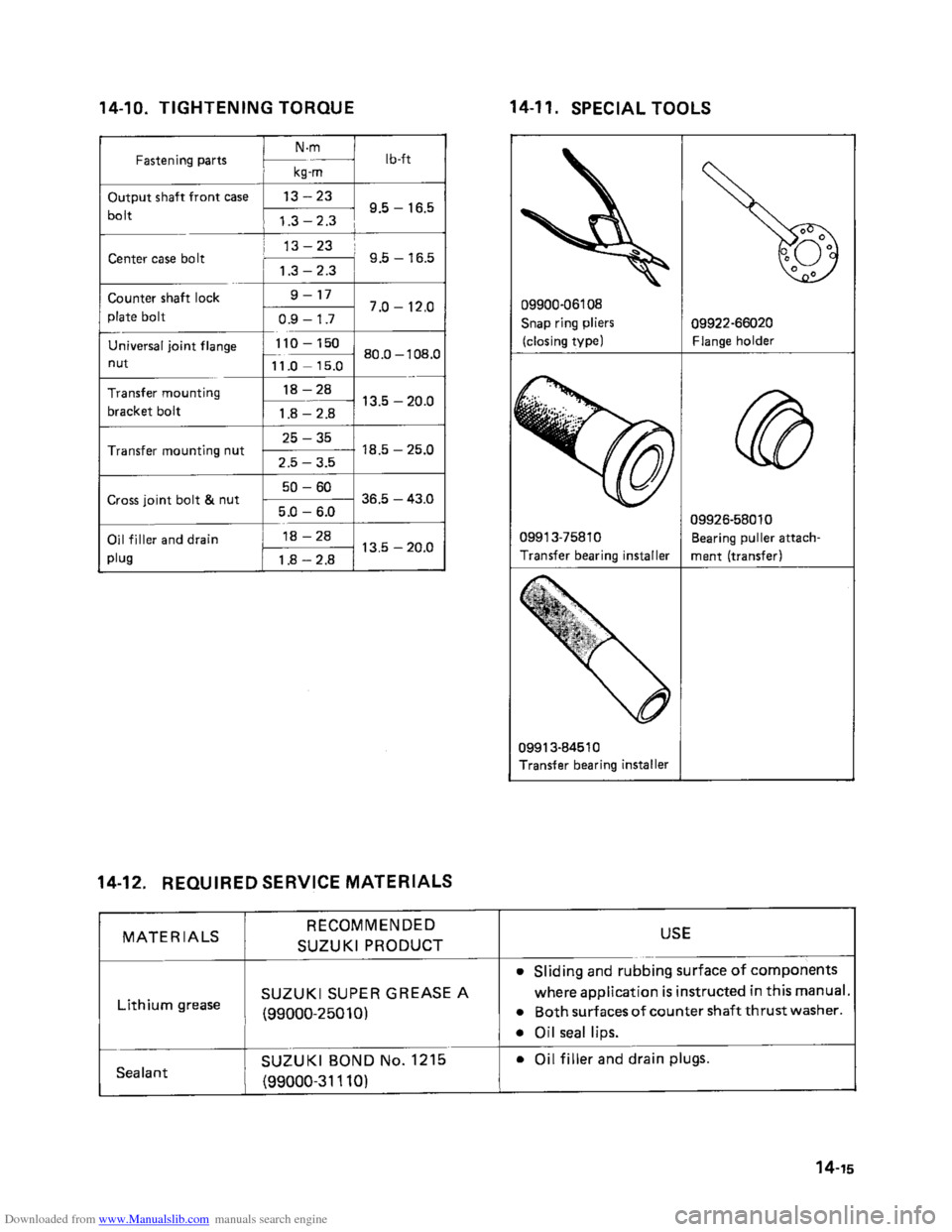 SUZUKI SAMURAI 1991 2.G 2WD Supplementary Service Owners Manual Downloaded from www.Manualslib.com manuals search engine SUZUKI SAMURAI 1991 2.G 2WD Supplementary Service Owners Manual Downloaded from www.Manualslib.com manuals search engine