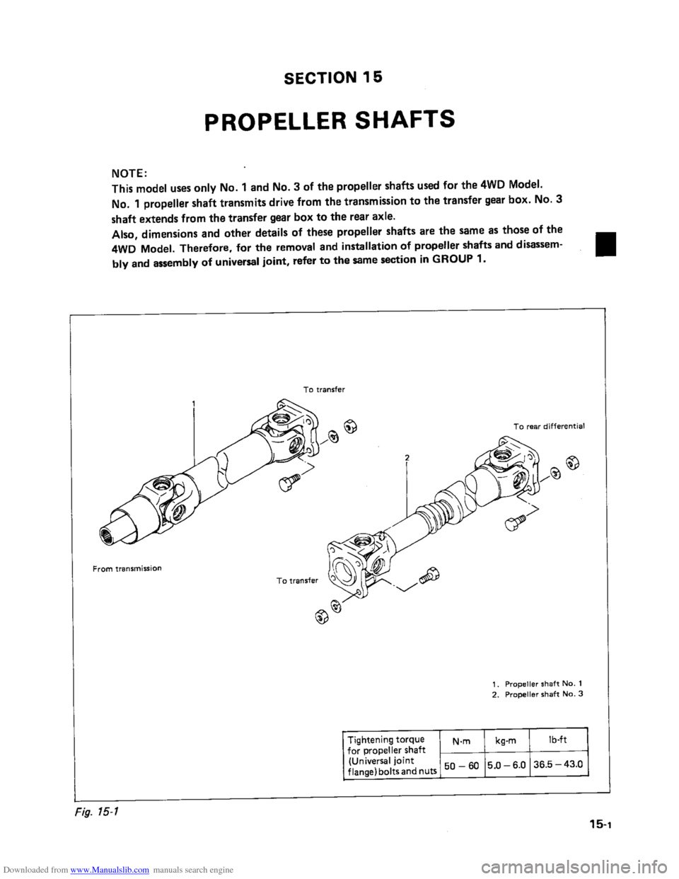 SUZUKI SAMURAI 1991 2.G 2WD Supplementary Service Owners Manual Downloaded from www.Manualslib.com manuals search engine SUZUKI SAMURAI 1991 2.G 2WD Supplementary Service Owners Manual Downloaded from www.Manualslib.com manuals search engine