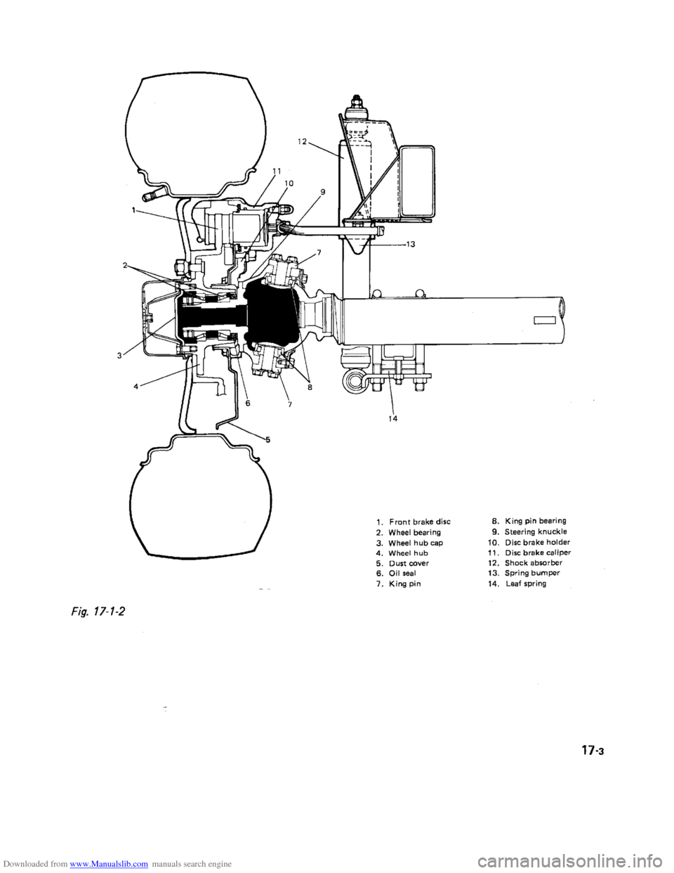 SUZUKI SAMURAI 1991 2.G 2WD Supplementary Service Owners Manual Downloaded from www.Manualslib.com manuals search engine SUZUKI SAMURAI 1991 2.G 2WD Supplementary Service Owners Manual Downloaded from www.Manualslib.com manuals search engine