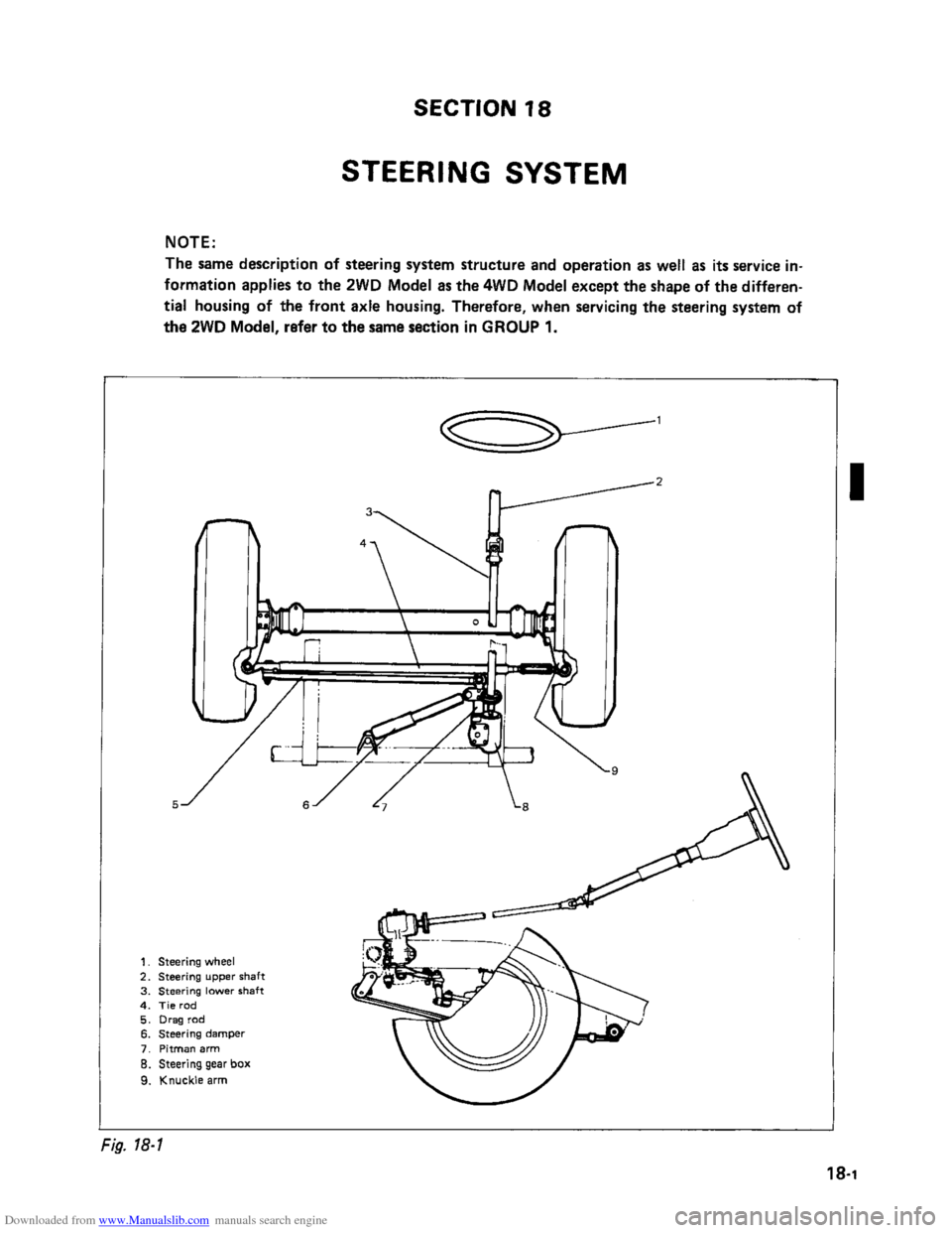 SUZUKI SAMURAI 1991 2.G 2WD Supplementary Service Service Manual Downloaded from www.Manualslib.com manuals search engine    