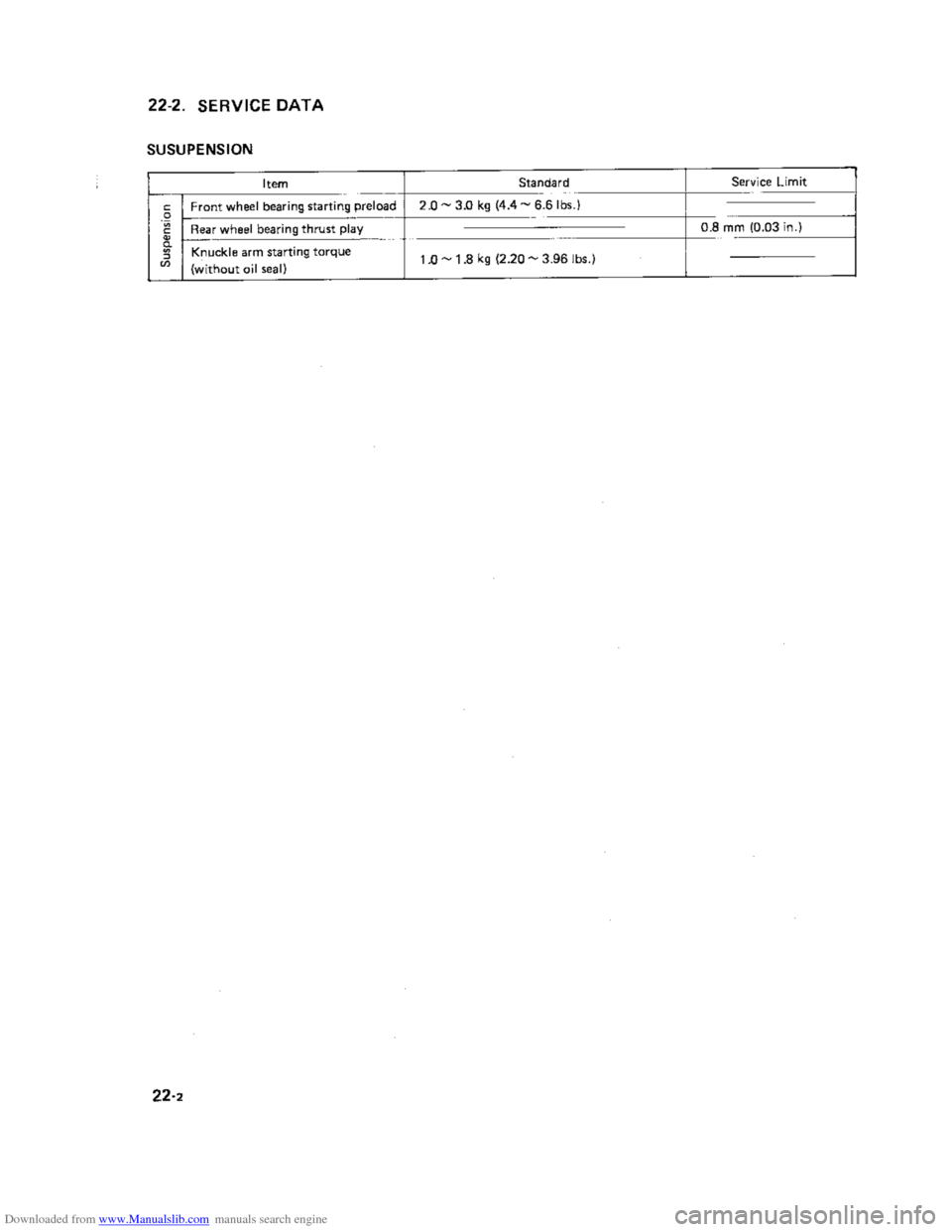 SUZUKI SAMURAI 1991 2.G 2WD Supplementary Service Service Manual Downloaded from www.Manualslib.com manuals search engine    