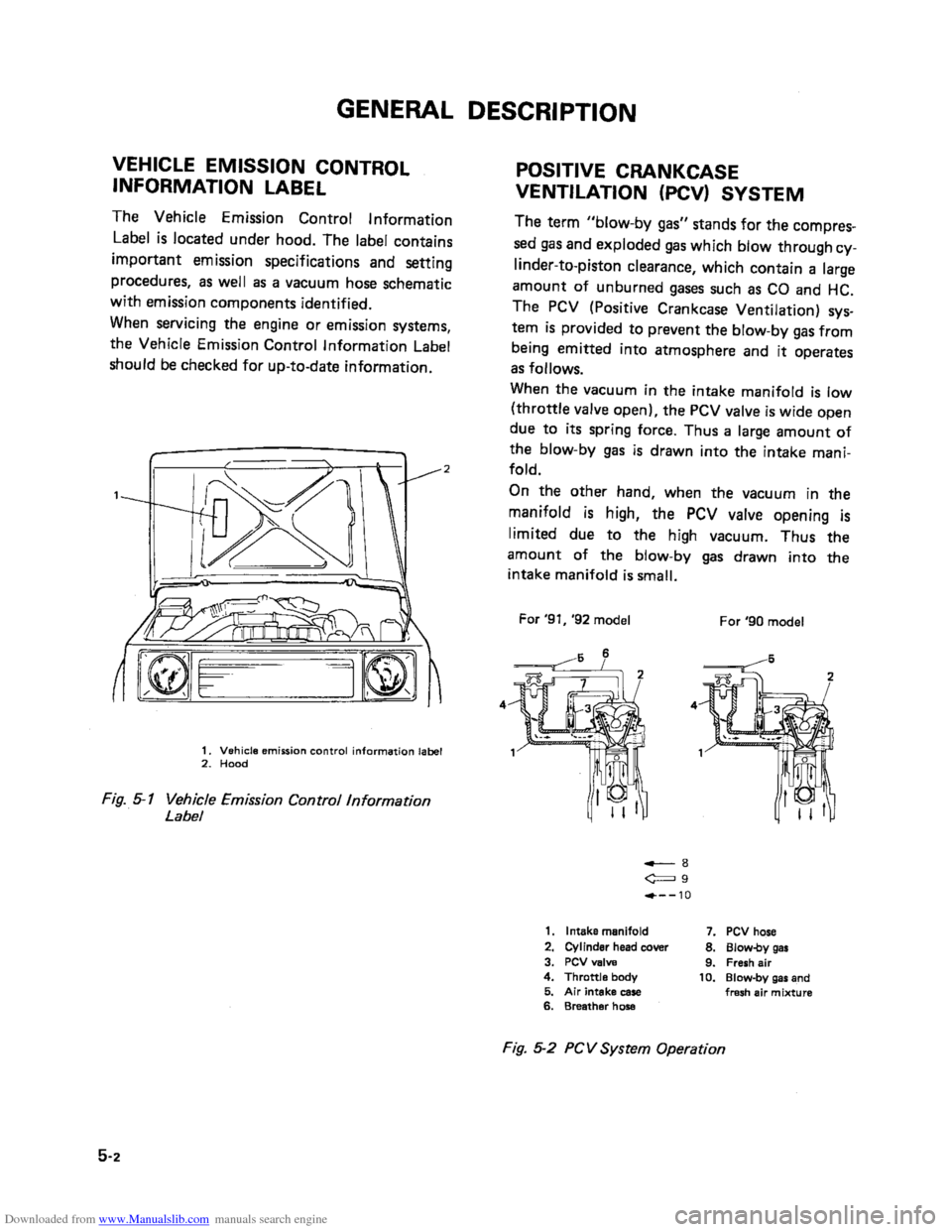 SUZUKI SAMURAI 1991 2.G 2WD Supplementary Service Workshop Manual Downloaded from www.Manualslib.com manuals search engine    