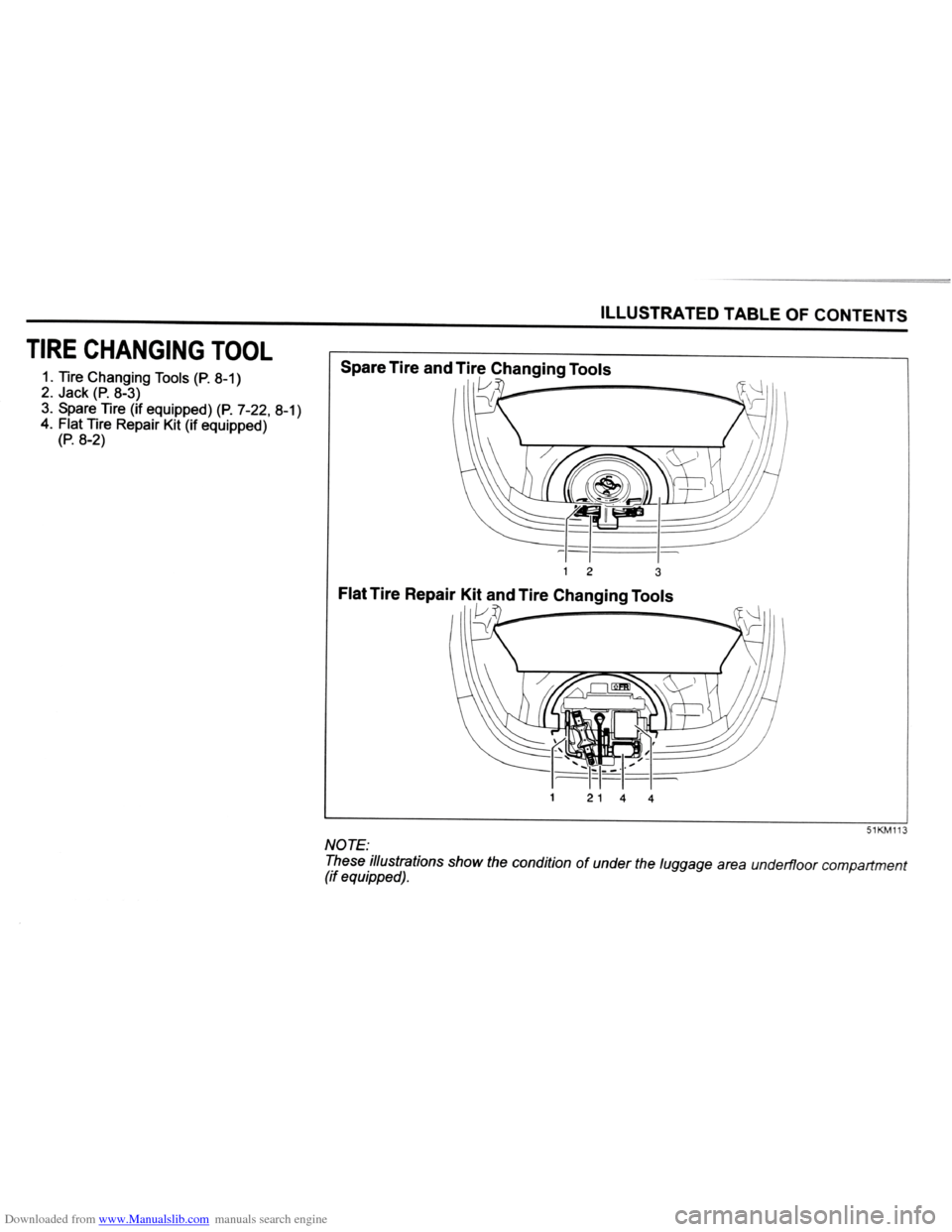 SUZUKI SPLASH 2005 1.G User Guide Downloaded from www.Manualslib.com manuals search engine   