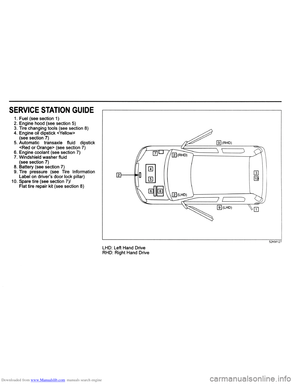 SUZUKI SPLASH 2005 1.G Owners Manual Downloaded from www.Manualslib.com manuals search engine   