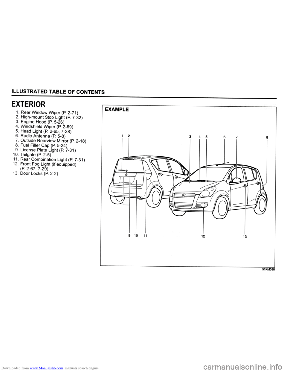 SUZUKI SPLASH 2005 1.G Owners Manual (14 Pages)