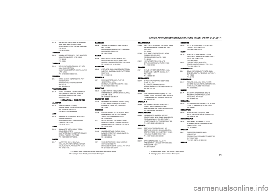 SUZUKI SWIFT 2017 5.G Owners Manual 	





 #*
"

*

*

		


*

!! 
"%#!$#(($ $ 
