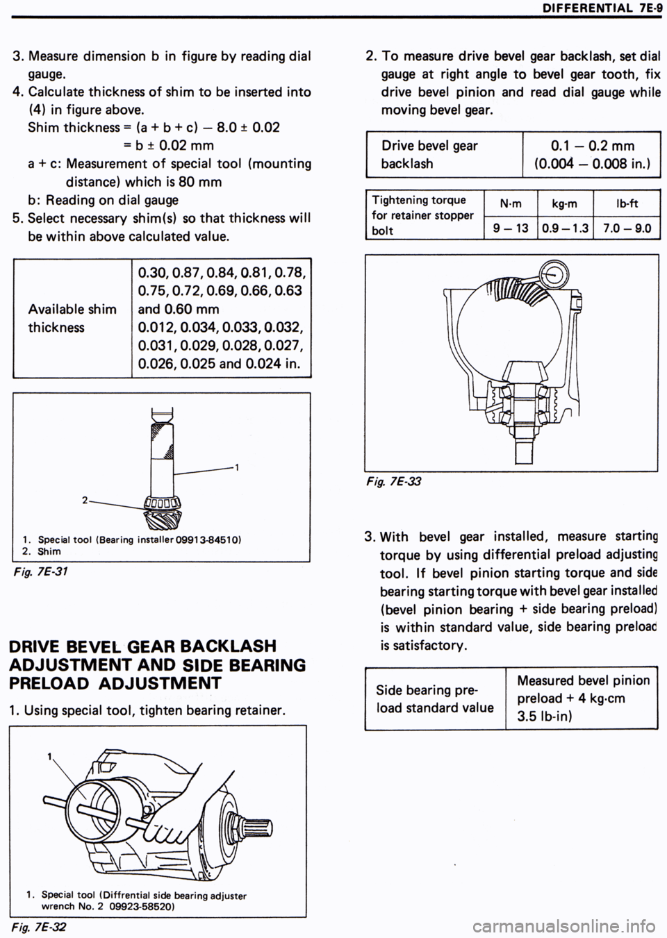 SUZUKI SWIFT 2000 1.G SF416 Supplementary Service Repair Manual 