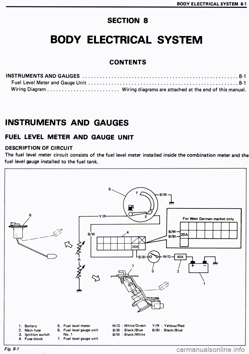 SUZUKI SWIFT 2000 1.G SF416 Supplementary Service Repair Manual 