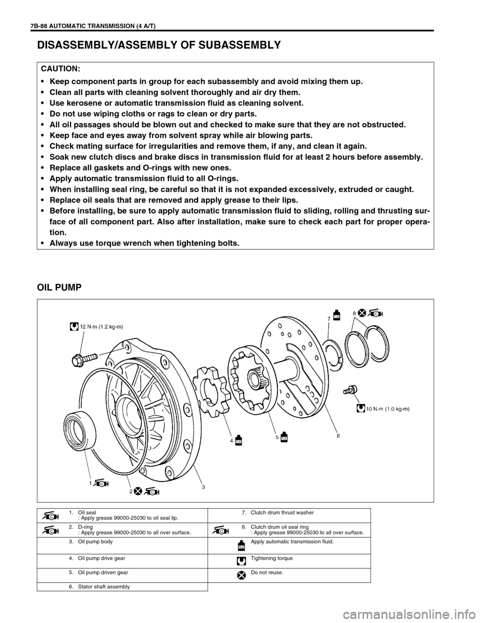 SUZUKI SWIFT 2000 1.G Transmission Service Workshop Manual 7B-88 AUTOMATIC TRANSMISSION (4 A/T)
DISASSEMBLY/ASSEMBLY OF SUBASSEMBLY
OIL PUMP
CAUTION:
 Keep component parts in group for each subassembly and avoid mixing them up.
 Clean all parts with cleanin