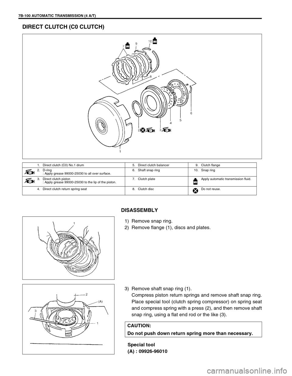 SUZUKI SWIFT 2000 1.G Transmission Service Owners Guide 7B-100 AUTOMATIC TRANSMISSION (4 A/T)
DIRECT CLUTCH (C0 CLUTCH)
DISASSEMBLY
1) Remove snap ring.
2) Remove flange (1), discs and plates.
3) Remove shaft snap ring (1).
Compress piston return springs a SUZUKI SWIFT 2000 1.G Transmission Service Owners Guide 7B-100 AUTOMATIC TRANSMISSION (4 A/T)
DIRECT CLUTCH (C0 CLUTCH)
DISASSEMBLY
1) Remove snap ring.
2) Remove flange (1), discs and plates.
3) Remove shaft snap ring (1).
Compress piston return springs a