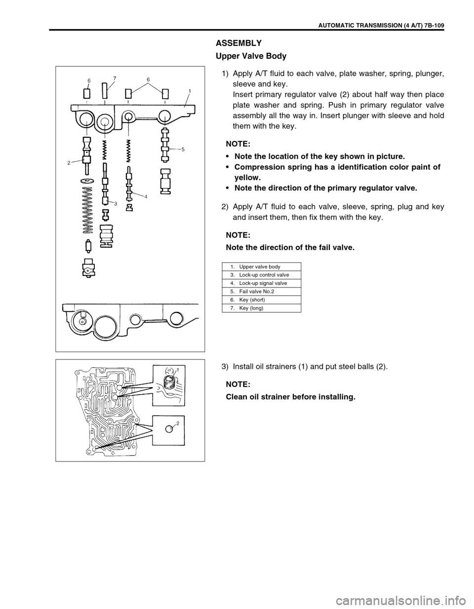 SUZUKI SWIFT 2000 1.G Transmission Service Workshop Manual AUTOMATIC TRANSMISSION (4 A/T) 7B-109
ASSEMBLY
Upper Valve Body
1) Apply A/T fluid to each valve, plate washer, spring, plunger,
sleeve and key.
Insert primary regulator valve (2) about half way then 