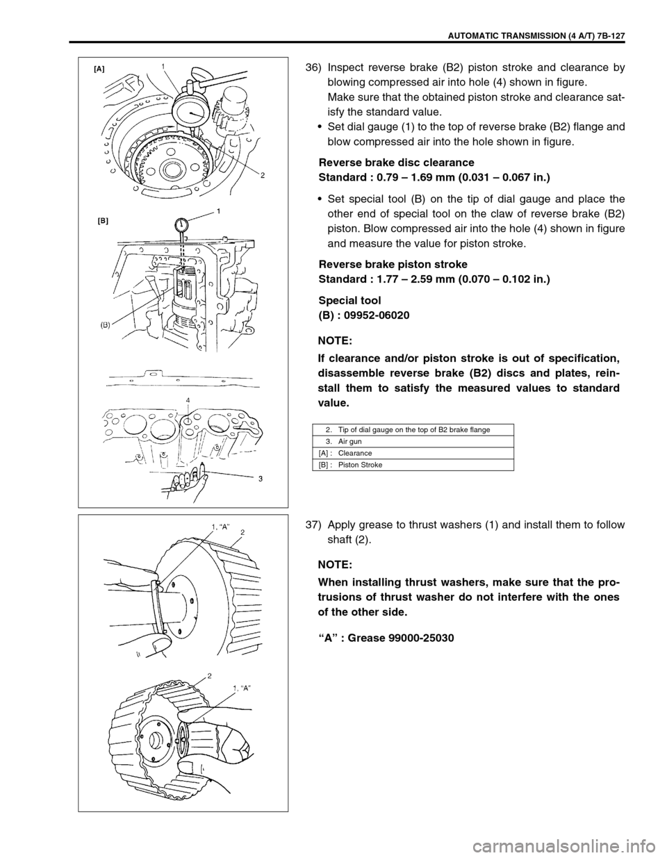SUZUKI SWIFT 2000 1.G Transmission Service Workshop Manual AUTOMATIC TRANSMISSION (4 A/T) 7B-127
36) Inspect reverse brake (B2) piston stroke and clearance by
blowing compressed air into hole (4) shown in figure.
Make sure that the obtained piston stroke and 