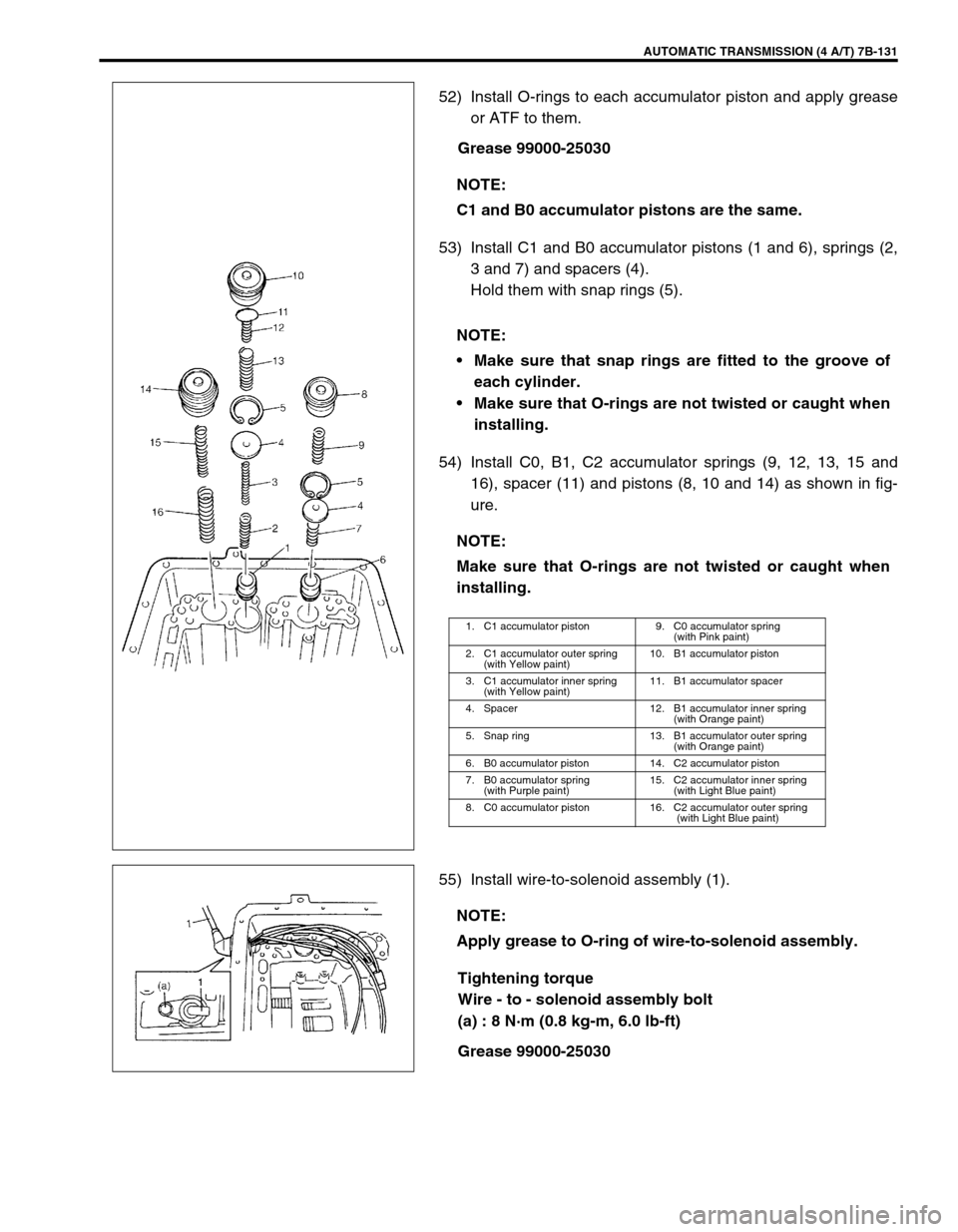 SUZUKI SWIFT 2000 1.G Transmission Service Workshop Manual AUTOMATIC TRANSMISSION (4 A/T) 7B-131
52) Install O-rings to each accumulator piston and apply grease
or ATF to them.
Grease 99000-25030
53) Install C1 and B0 accumulator pistons (1 and 6), springs (2