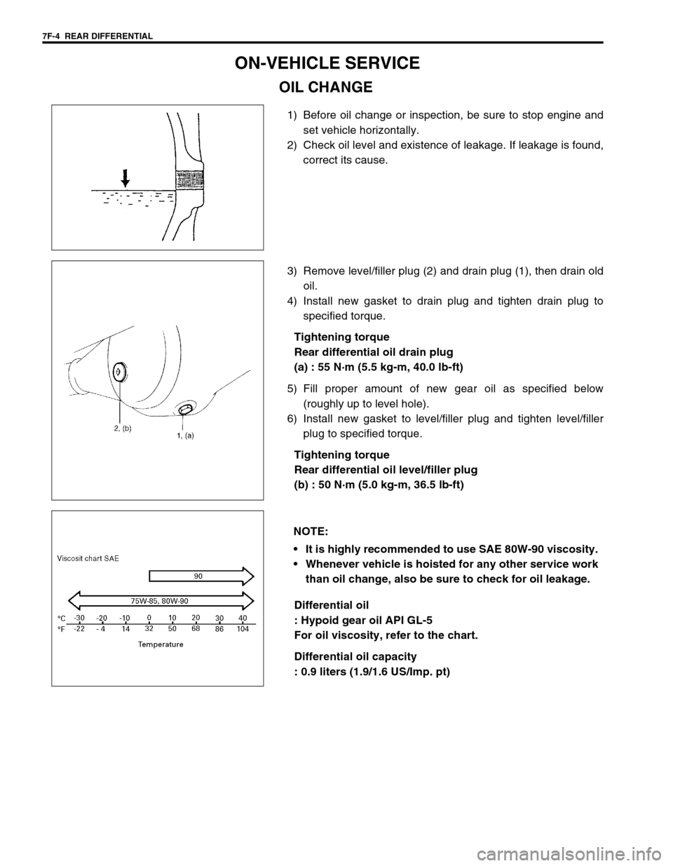 SUZUKI SWIFT 2000 1.G Transmission Service Service Manual 7F-4  REAR DIFFERENTIAL
ON-VEHICLE SERVICE
OIL CHANGE
1) Before oil change or inspection, be sure to stop engine and
set vehicle horizontally.
2) Check oil level and existence of leakage. If leakage i