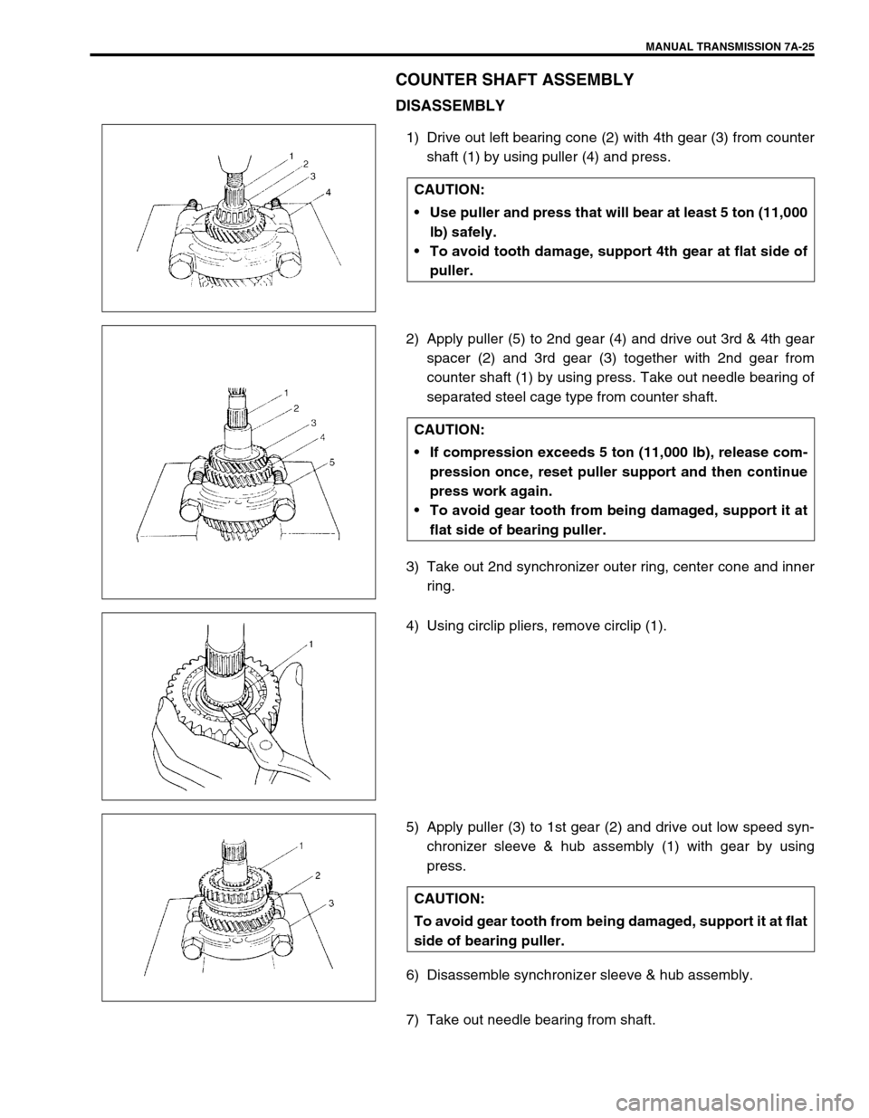 SUZUKI SWIFT 2000 1.G Transmission Service Owners Manual MANUAL TRANSMISSION 7A-25
COUNTER SHAFT ASSEMBLY
DISASSEMBLY
1) Drive out left bearing cone (2) with 4th gear (3) from counter
shaft (1) by using puller (4) and press.
2) Apply puller (5) to 2nd gear SUZUKI SWIFT 2000 1.G Transmission Service Owners Manual MANUAL TRANSMISSION 7A-25
COUNTER SHAFT ASSEMBLY
DISASSEMBLY
1) Drive out left bearing cone (2) with 4th gear (3) from counter
shaft (1) by using puller (4) and press.
2) Apply puller (5) to 2nd gear