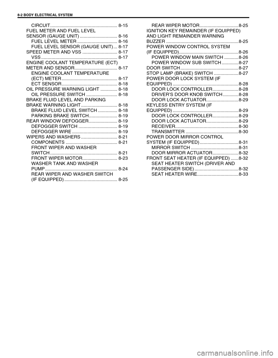 SUZUKI SWIFT 2000 1.G Transmission Service Service Manual 8-2 BODY ELECTRICAL SYSTEM
CIRCUIT.................................................... 8-15
FUEL METER AND FUEL LEVEL 
SENSOR (GAUGE UNIT) ............................. 8-16
FUEL LEVEL METER .........