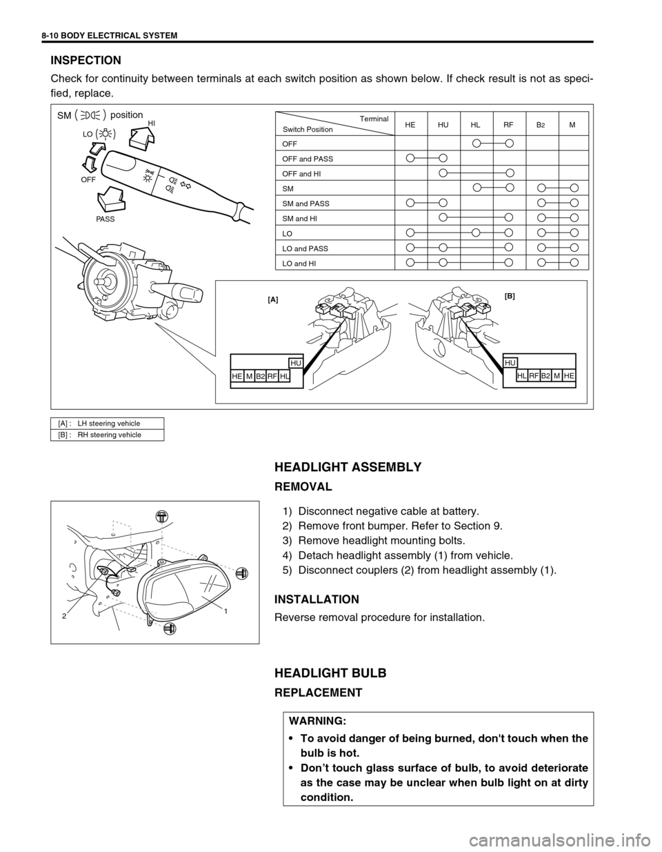 SUZUKI SWIFT 2000 1.G Transmission Service Workshop Manual 8-10 BODY ELECTRICAL SYSTEM
INSPECTION
Check for continuity between terminals at each switch position as shown below. If check result is not as speci-
fied, replace.
HEADLIGHT ASSEMBLY
REMOVAL
1) Disc SUZUKI SWIFT 2000 1.G Transmission Service Workshop Manual 8-10 BODY ELECTRICAL SYSTEM
INSPECTION
Check for continuity between terminals at each switch position as shown below. If check result is not as speci-
fied, replace.
HEADLIGHT ASSEMBLY
REMOVAL
1) Disc