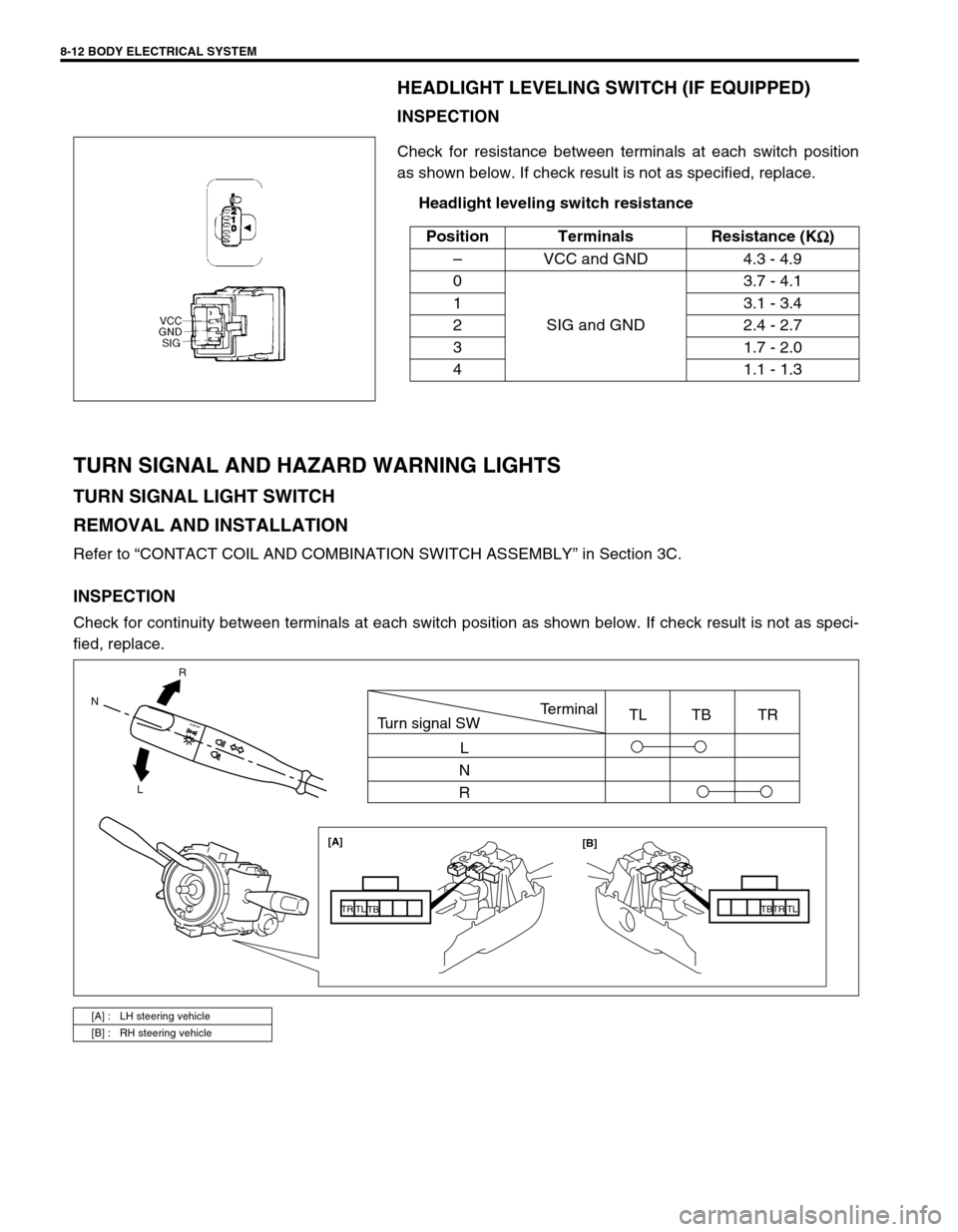 SUZUKI SWIFT 2000 1.G Transmission Service Workshop Manual 8-12 BODY ELECTRICAL SYSTEM
HEADLIGHT LEVELING SWITCH (IF EQUIPPED)
INSPECTION
Check for resistance between terminals at each switch position
as shown below. If check result is not as specified, repla
