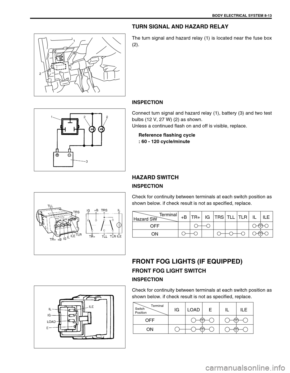 SUZUKI SWIFT 2000 1.G Transmission Service Workshop Manual BODY ELECTRICAL SYSTEM 8-13
TURN SIGNAL AND HAZARD RELAY
The turn signal and hazard relay (1) is located near the fuse box
(2).
INSPECTION
Connect turn signal and hazard relay (1), battery (3) and two