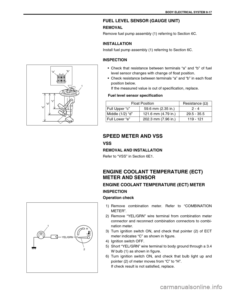 SUZUKI SWIFT 2000 1.G Transmission Service Service Manual BODY ELECTRICAL SYSTEM 8-17
FUEL LEVEL SENSOR (GAUGE UNIT)
REMOVAL
Remove fuel pump assembly (1) referring to Section 6C.
INSTALLATION
Install fuel pump assembly (1) referring to Section 6C.
INSPECTIO