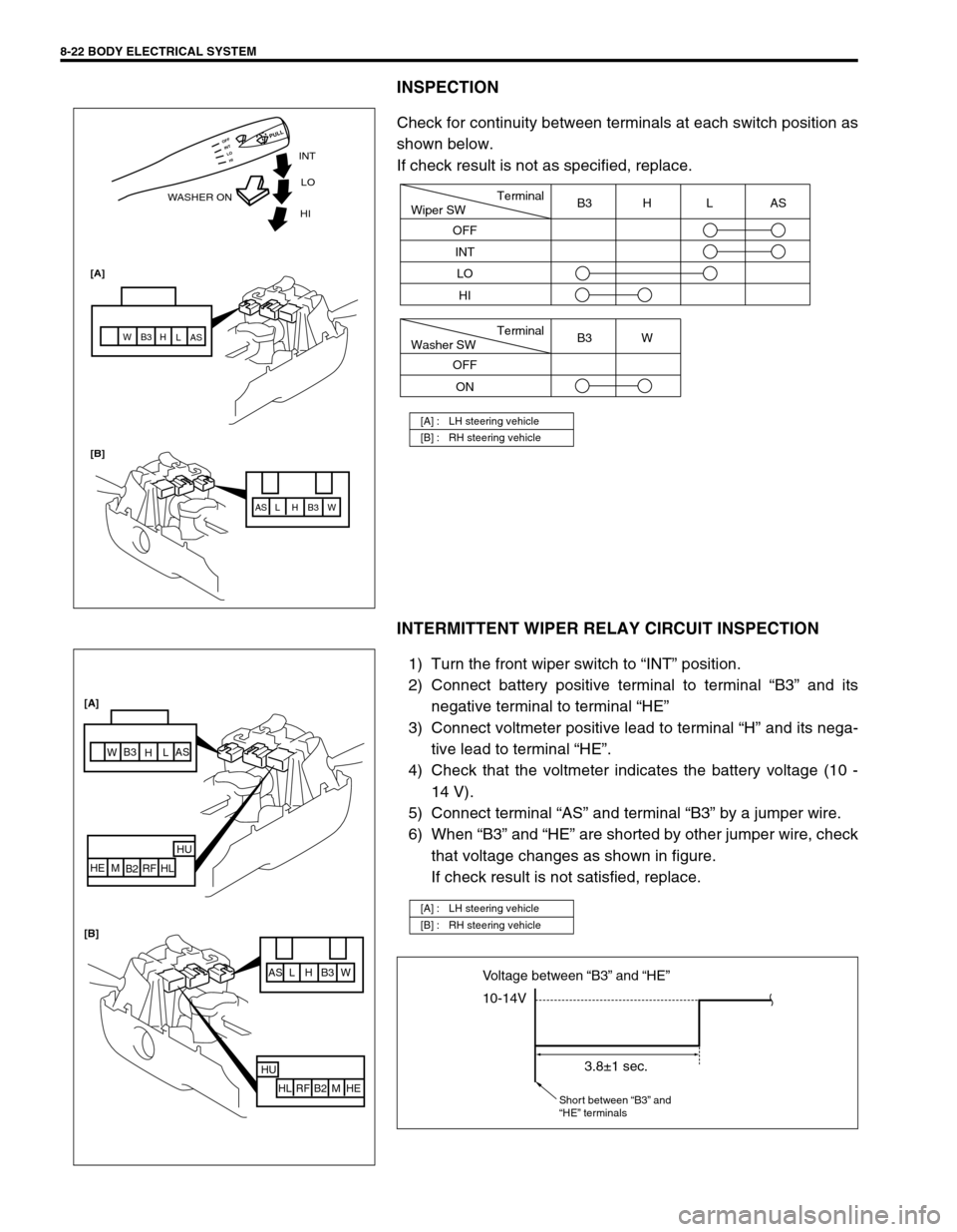 SUZUKI SWIFT 2000 1.G Transmission Service Workshop Manual 8-22 BODY ELECTRICAL SYSTEM
INSPECTION
Check for continuity between terminals at each switch position as
shown below.
If check result is not as specified, replace.
INTERMITTENT WIPER RELAY CIRCUIT INS SUZUKI SWIFT 2000 1.G Transmission Service Workshop Manual 8-22 BODY ELECTRICAL SYSTEM
INSPECTION
Check for continuity between terminals at each switch position as
shown below.
If check result is not as specified, replace.
INTERMITTENT WIPER RELAY CIRCUIT INS