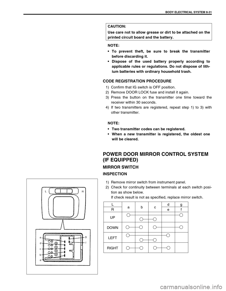 SUZUKI SWIFT 2000 1.G Transmission Service Workshop Manual BODY ELECTRICAL SYSTEM 8-31
CODE REGISTRATION PROCEDURE
1) Confirm that IG switch is OFF position.
2) Remove DOOR LOCK fuse and install it again.
3) Press the button on the transmitter one time toward SUZUKI SWIFT 2000 1.G Transmission Service Workshop Manual BODY ELECTRICAL SYSTEM 8-31
CODE REGISTRATION PROCEDURE
1) Confirm that IG switch is OFF position.
2) Remove DOOR LOCK fuse and install it again.
3) Press the button on the transmitter one time toward