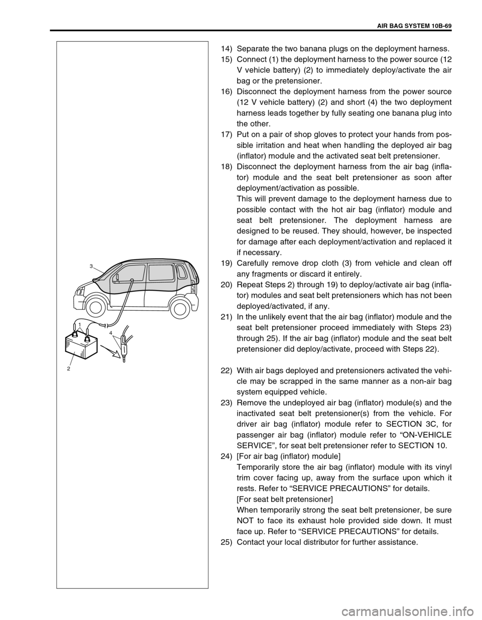 SUZUKI SWIFT 2000 1.G Transmission Service Workshop Manual AIR BAG SYSTEM 10B-69
14) Separate the two banana plugs on the deployment harness.
15) Connect (1) the deployment harness to the power source (12
V vehicle battery) (2) to immediately deploy/activate 