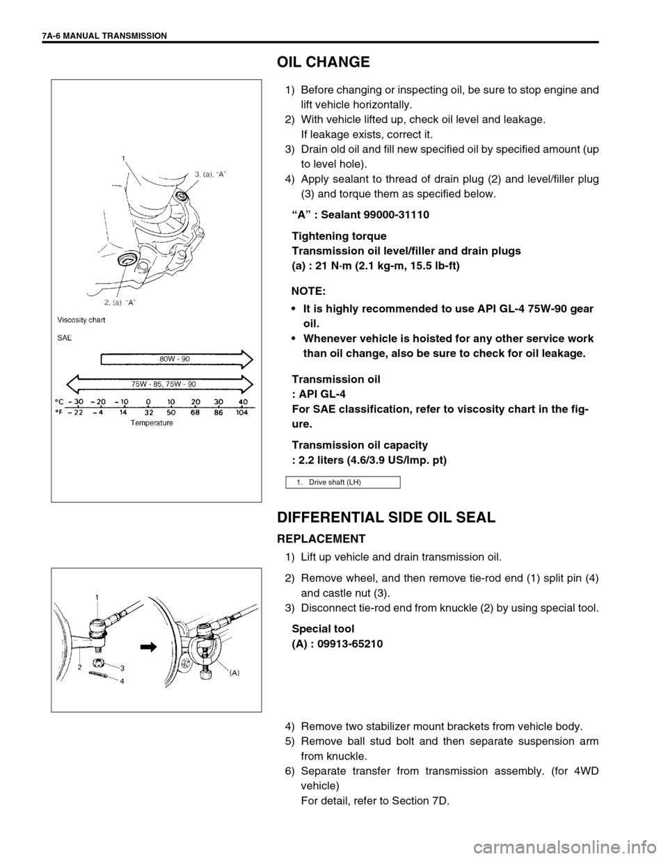 SUZUKI SWIFT 2000 1.G Transmission Service Workshop Manual 7A-6 MANUAL TRANSMISSION
OIL CHANGE
1) Before changing or inspecting oil, be sure to stop engine and
lift vehicle horizontally.
2) With vehicle lifted up, check oil level and leakage. 
If leakage exis