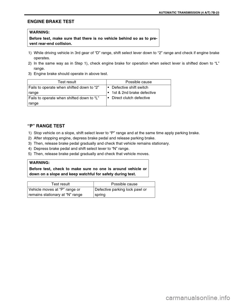 SUZUKI SWIFT 2000 1.G Transmission Service User Guide AUTOMATIC TRANSMISSION (4 A/T) 7B-23
ENGINE BRAKE TEST
1) While driving vehicle in 3rd gear of “D” range, shift select lever down to “2” range and check if engine brake
operates.
2) In the sam