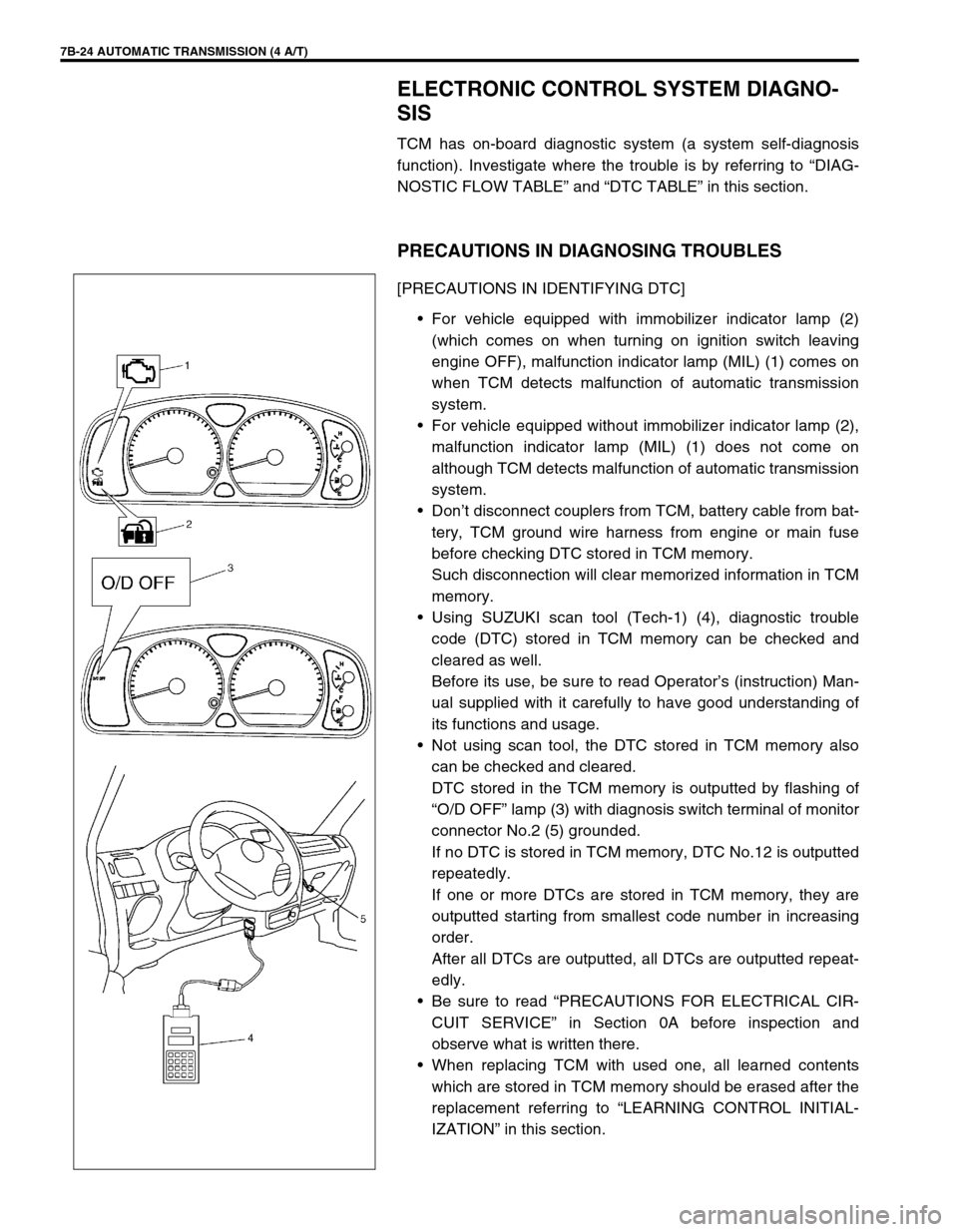 SUZUKI SWIFT 2000 1.G Transmission Service User Guide 7B-24 AUTOMATIC TRANSMISSION (4 A/T)
ELECTRONIC CONTROL SYSTEM DIAGNO-
SIS
TCM has on-board diagnostic system (a system self-diagnosis
function). Investigate where the trouble is by referring to “DI